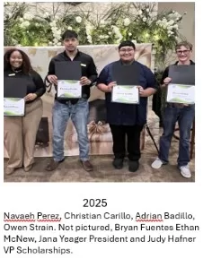 2025